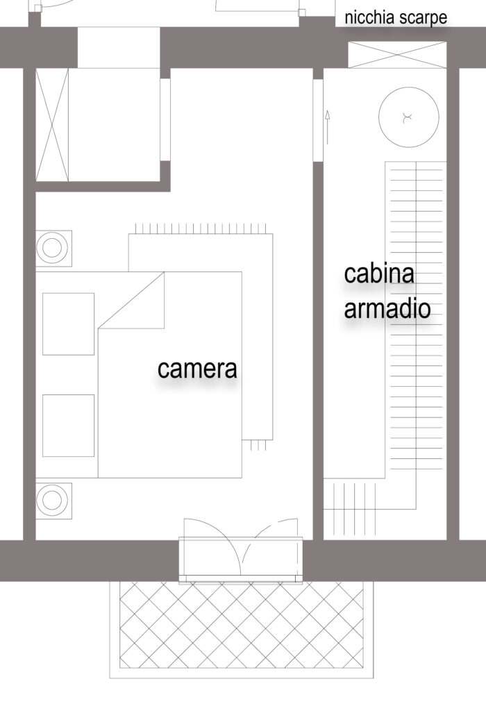 Realizzare una cabina armadio senza errori